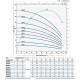 Глубинный насос Pedrollo 6SR18/22-PD 18.5 (496B1822A)