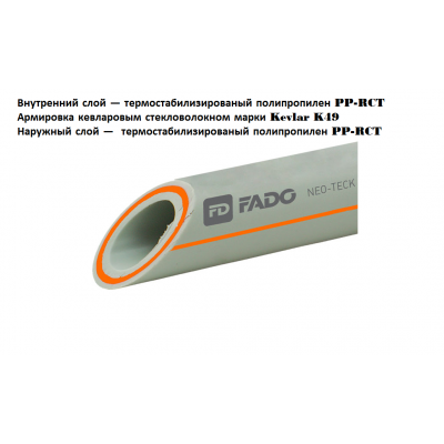 Полипропиленовая труба FADO PP-RCT/ PP-RCT+FB/PP-RCT (армированная стекловолокном) 63х10.5 (PPF63)